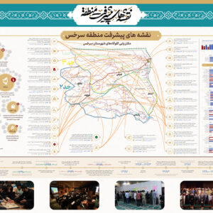 اینفوگرافی
